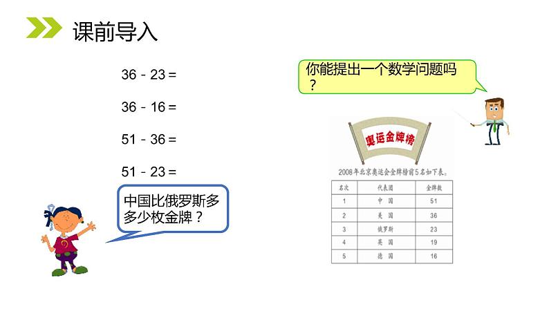 人教版二年级数学上册《不退位减》PPT课件 (4)第2页