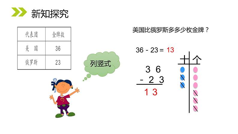 人教版二年级数学上册《不退位减》PPT课件 (4)第5页