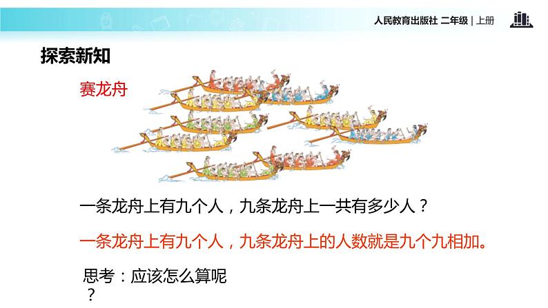 人教版二年级数学上册《9的乘法口诀》PPT课件 (1)第4页