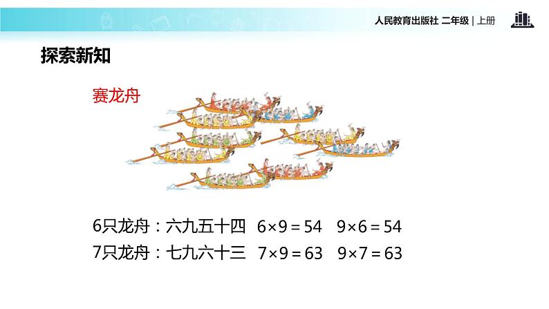 人教版二年级数学上册《9的乘法口诀》PPT课件 (1)第5页