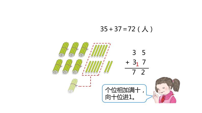 人教版二年级数学上册《进位加》100以内的加法和减法PPT课件 (2)第5页