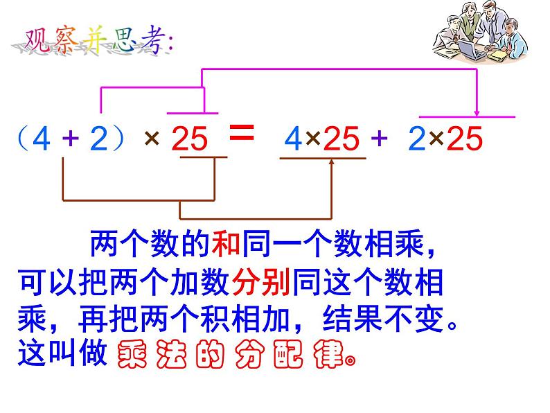 《乘法分配律》PPT课件06