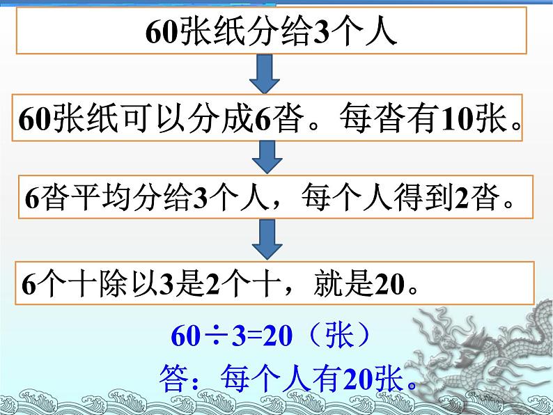 《口算除法》课件04