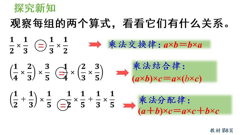 六年级上册数学课件-1  分数乘法第7课时   整数乘法运算定律推广到分数人教版06