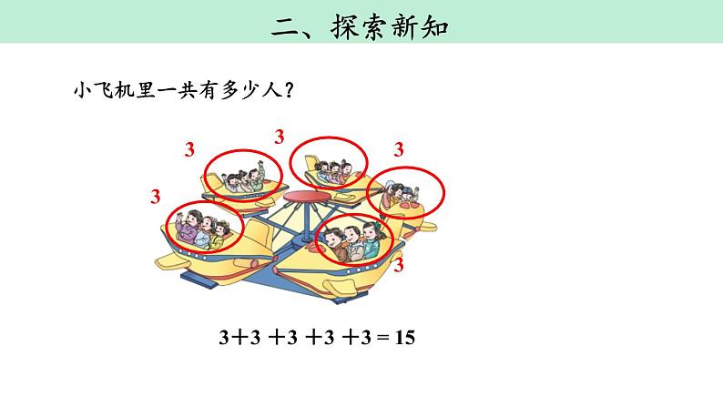 人教版二年级数学上册《乘法的初步认识》表内乘法PPT教学课件 (3)第4页