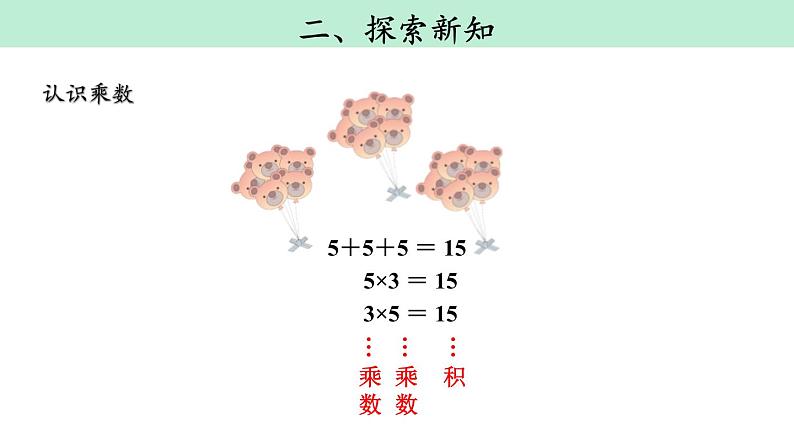 人教版二年级数学上册《乘法的初步认识》表内乘法PPT教学课件 (3)第8页