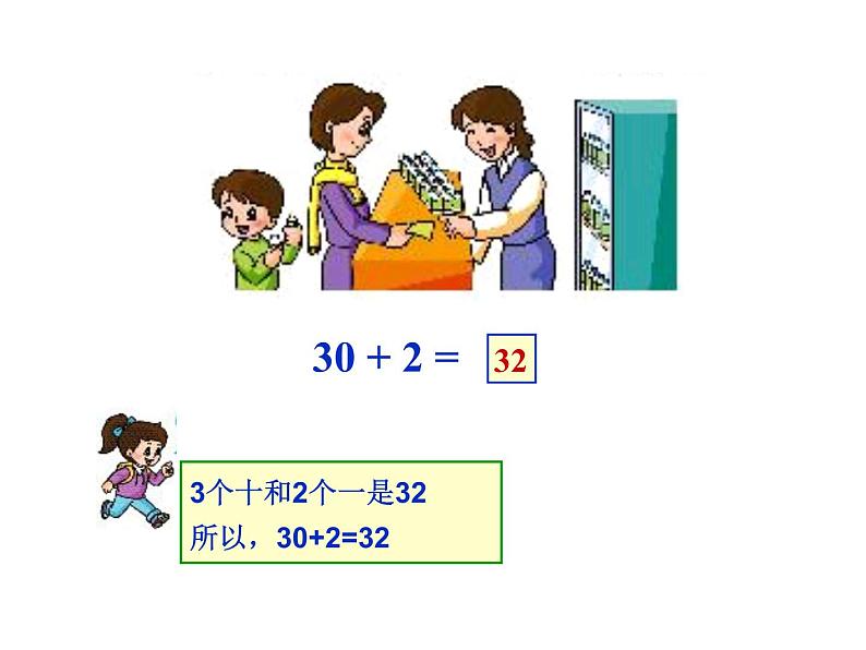 人教版一下数学第四单元《整十数加一位数_相应的减法》ppt课件第3页