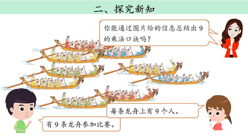 人教版二年级数学上册《9的乘法口诀》PPT课件 (6)第3页