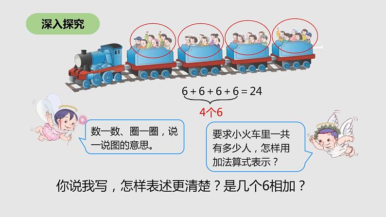 人教版二年级数学上册《乘法的初步认识》表内乘法PPT教学课件 (2)第7页