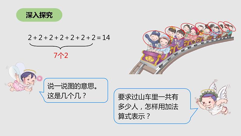 人教版二年级数学上册《乘法的初步认识》表内乘法PPT教学课件 (2)第8页