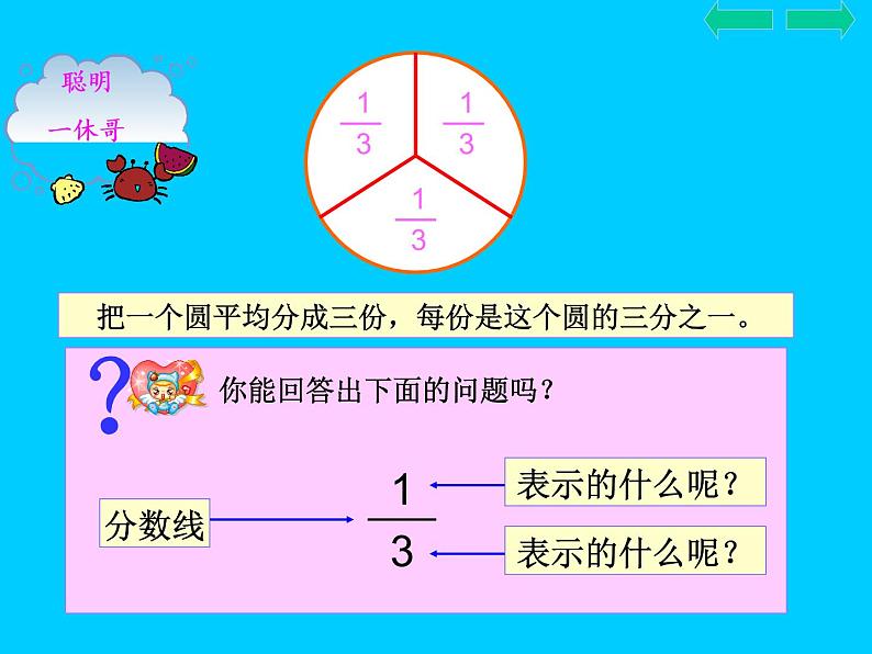 （人教新课标）三年级数学上册课件几分之几1第4页