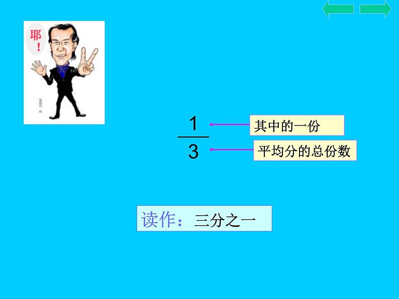 （人教新课标）三年级数学上册课件几分之几1第5页