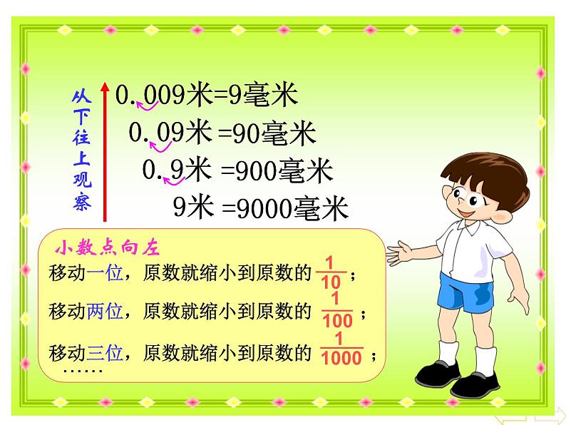 4.2.2《小数点移动》课件第6页