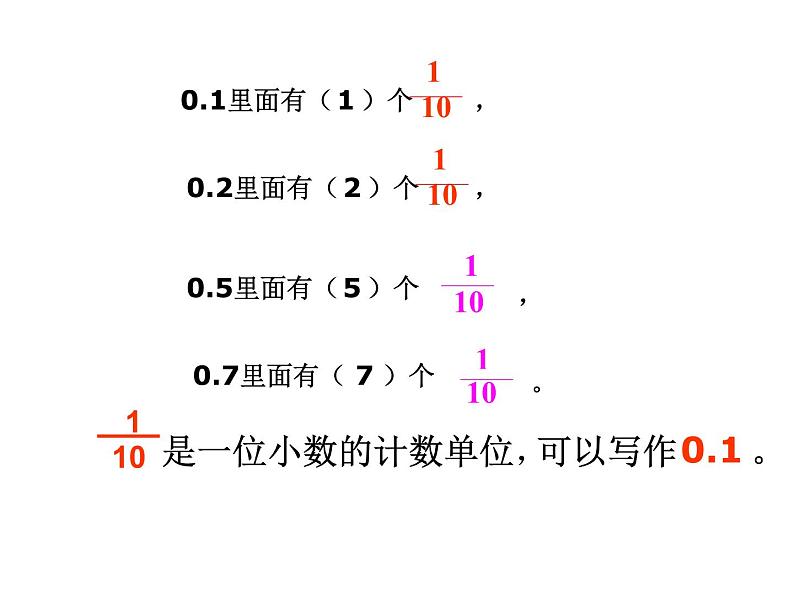 4.1.1小数的产生和意义课件第7页