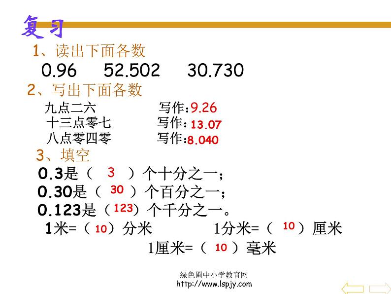 4.2.1《小数的性质》课件第1页