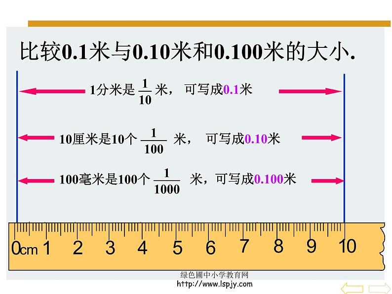 4.2.1《小数的性质》课件第4页