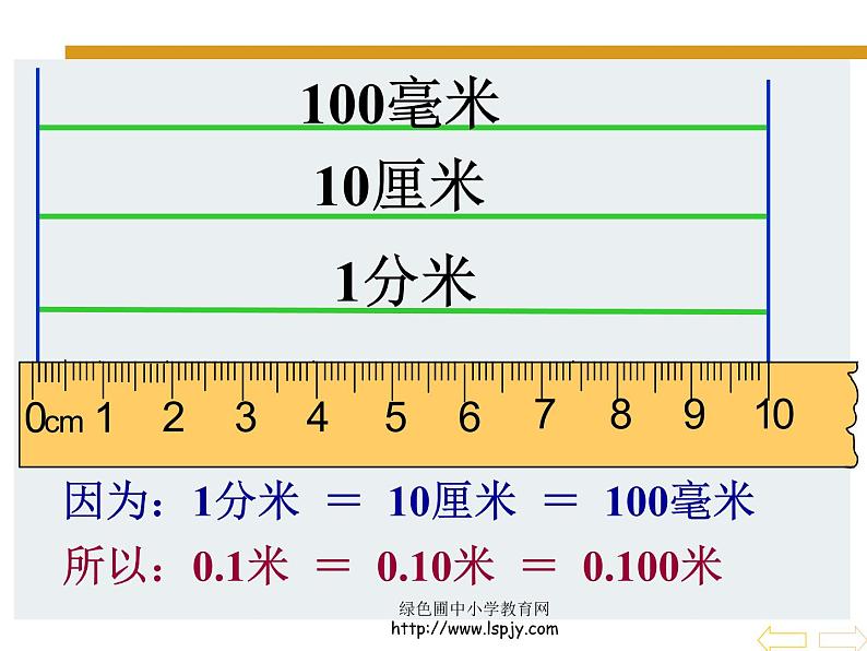 4.2.1《小数的性质》课件第5页