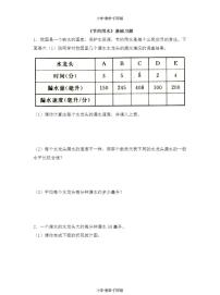 人教版六年级上册节约用水同步测试题