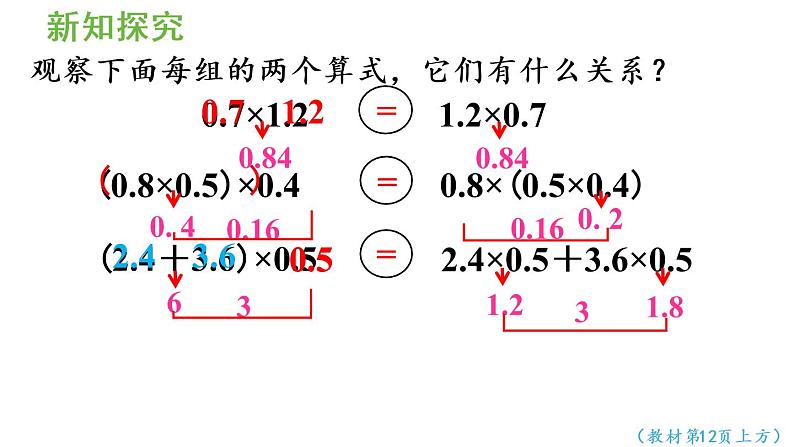 五年级上册数学课件-1 小数乘法第7课时 整数乘法运算定律推广到小数人教版第6页