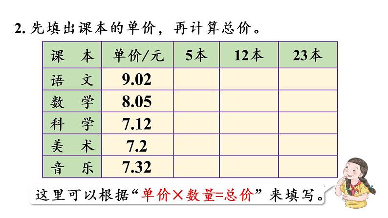 五年级上册数学课件-1 小数乘法练习一人教版05