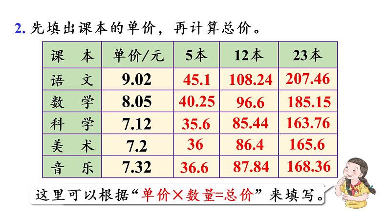 五年级上册数学课件-1 小数乘法练习一人教版第6页