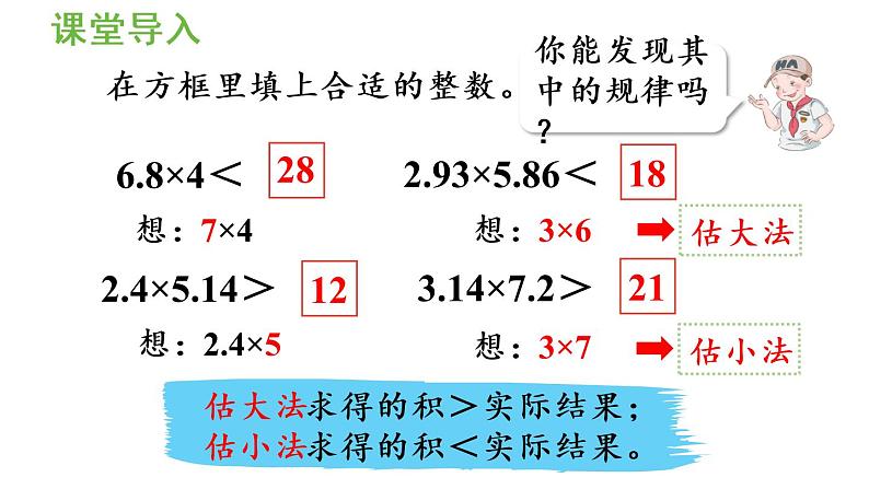 五年级上册数学课件-1 小数乘法第8课时 解决问题（1）人教版04