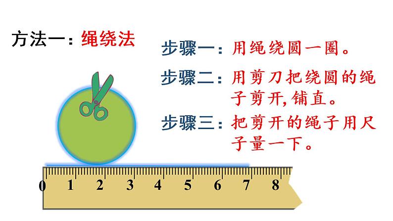 六年级上册数学课件- 5  圆第3课时   圆的周长人教版08