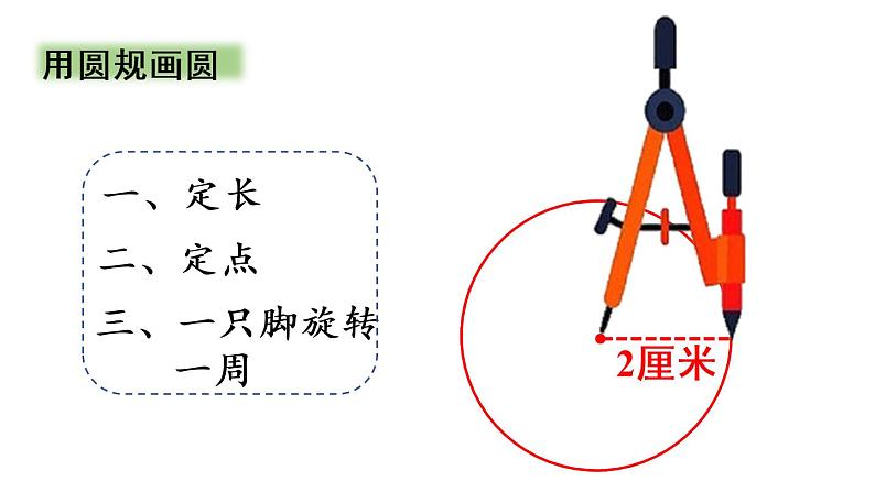 六年级上册数学课件- 5  圆整理和复习人教版04