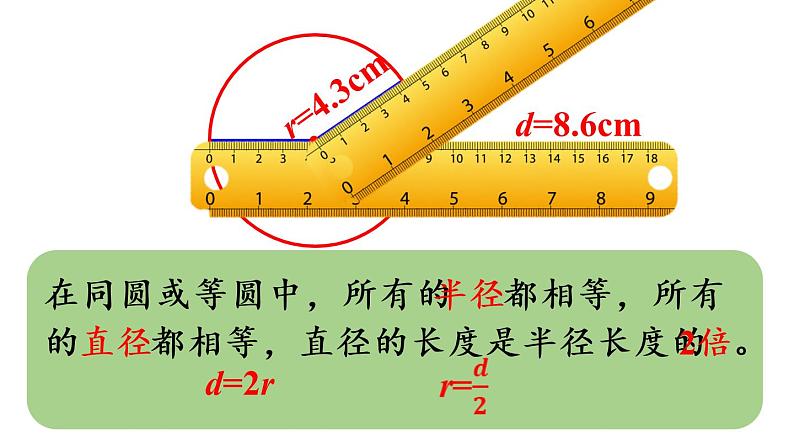 六年级上册数学课件- 5  圆整理和复习人教版06