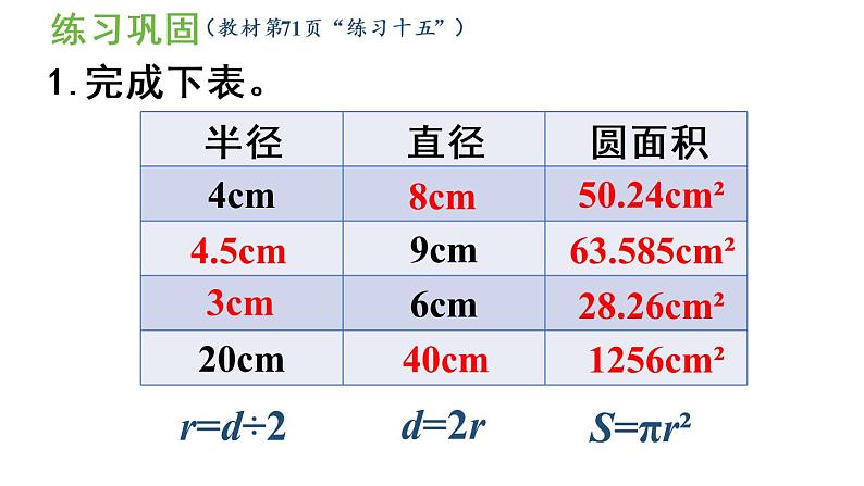 六年级上册数学课件- 5  圆练习课件1人教版05