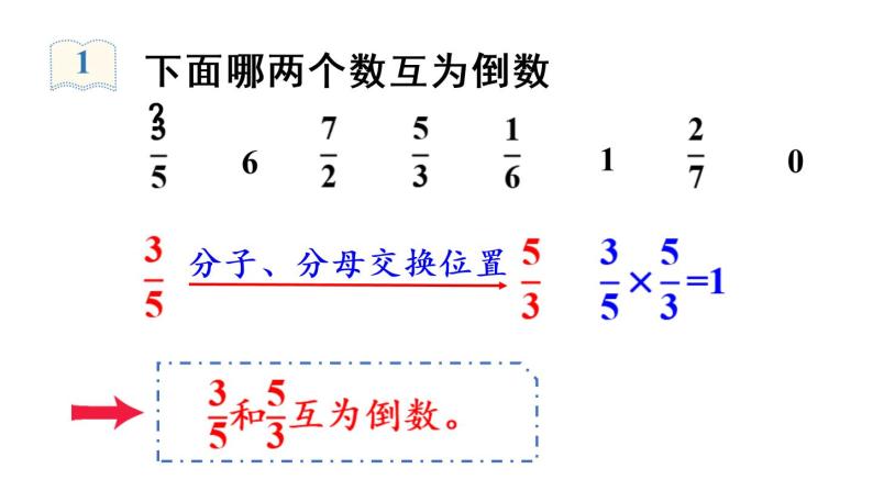 2020-2021学年1 倒数的认识优秀ppt课件-教习网|课件下载