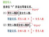 六年级上册数学课件-3  分数除法第5课时   已知一个数的几分之几是多少，求这个数人教版