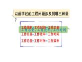 六年级上册数学课件-3  分数除法第8课时   利用抽象的”1“解决实际问题人教版