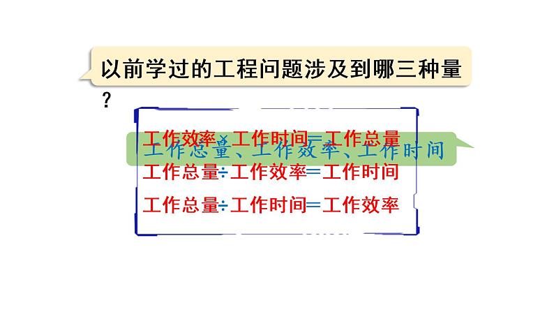 六年级上册数学课件-3  分数除法第8课时   利用抽象的”1“解决实际问题人教版第5页