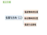 六年级上册数学课件-2  位置和方向练习五人教版