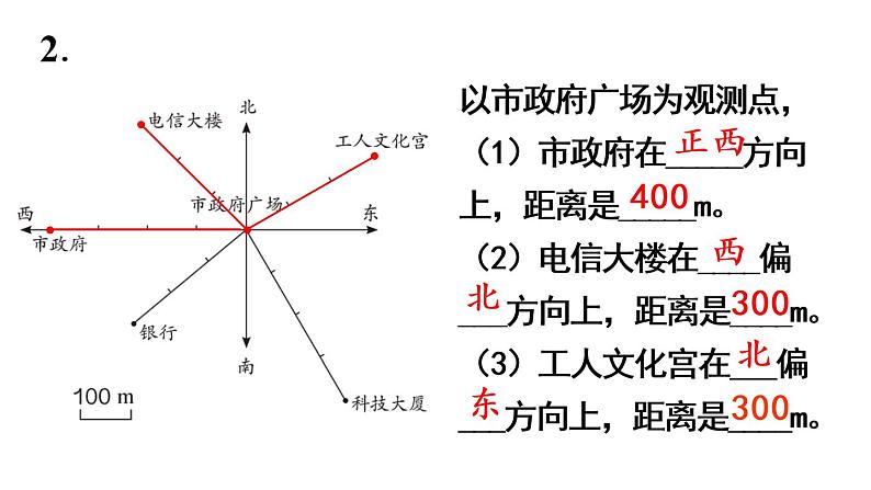 六年级上册数学课件-2  位置和方向练习五人教版第5页