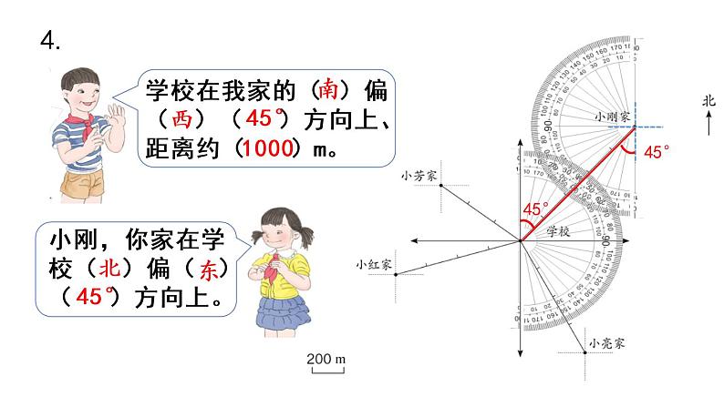 六年级上册数学课件-2  位置和方向练习五人教版第8页