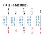 六年级上册数学课件-3  分数除法第2课时   分数除以整数人教版