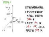六年级上册数学课件-2  位置和方向第2课时   在平面图上标出物体位置人教版