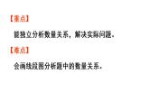 六年级上册数学课件-3  分数除法第6课时   已知比一个数多（少）几分之几的数是多少，求这个数人教版