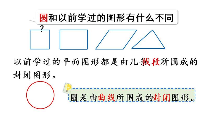 六年级上册数学课件- 5  圆第1课时   圆的认识人教版第7页