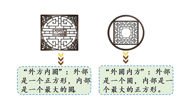 六年级上册数学课件- 5  圆第6课时   解决实际问题人教版06