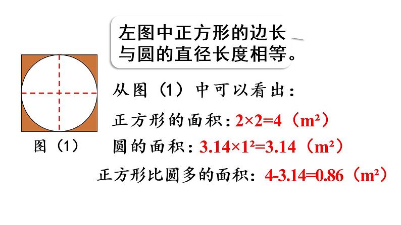 六年级上册数学课件- 5  圆第6课时   解决实际问题人教版08