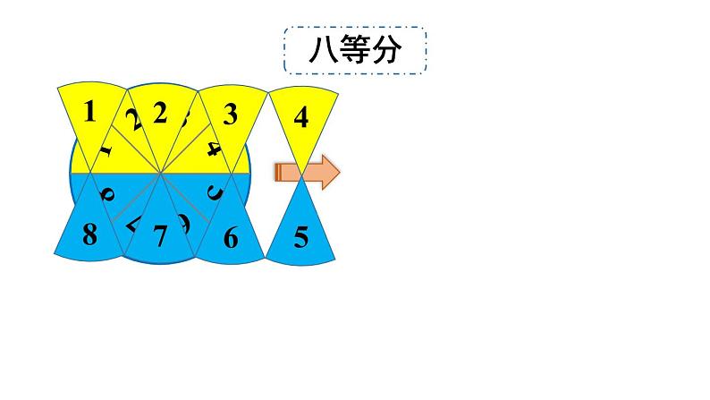 六年级上册数学课件- 5  圆第4课时   圆的面积人教版08