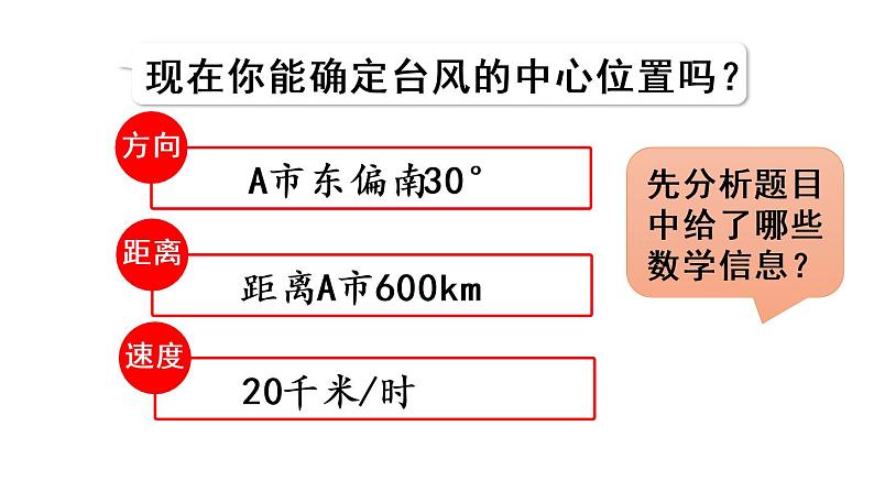 六年级上册数学课件-2  位置和方向第1课时   用方向和距离确定位置人教版06