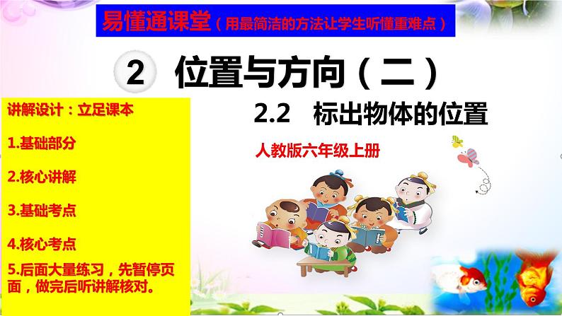 人教版六年级上册数学2.2标出物体的位置讲解视频+课本习题讲解+考点+PPT课件【易懂通课堂】01