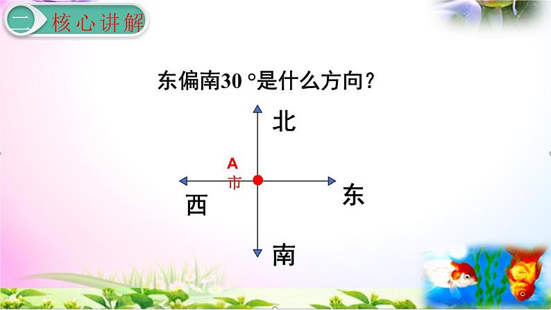 人教版六年级上册数学2.1 描述物体的位置讲解视频+课本习题讲解+考点+PPT课件【易懂通课堂】08