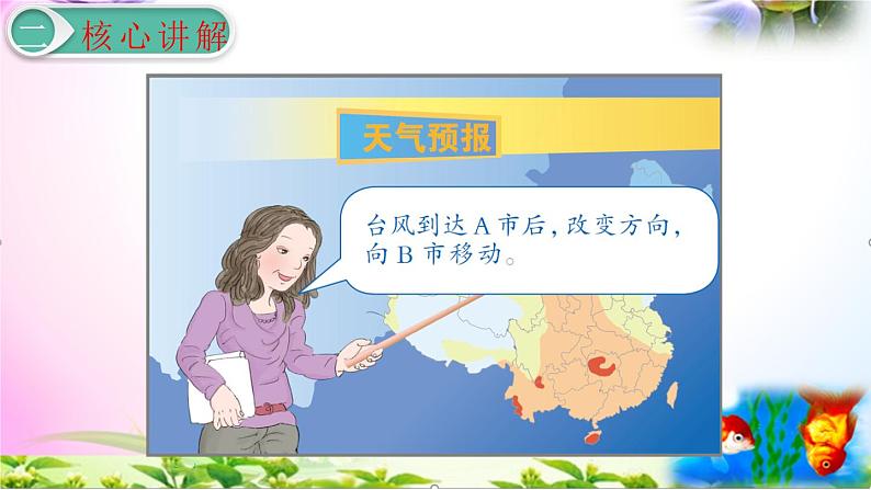 人教版六年级上册数学2.3描述并绘制路线图讲解视频+课本习题讲解+考点+PPT课件【易懂通课堂】04