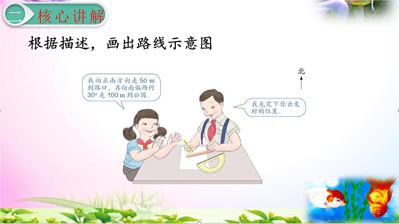 人教版六年级上册数学2.3描述并绘制路线图讲解视频+课本习题讲解+考点+PPT课件【易懂通课堂】08