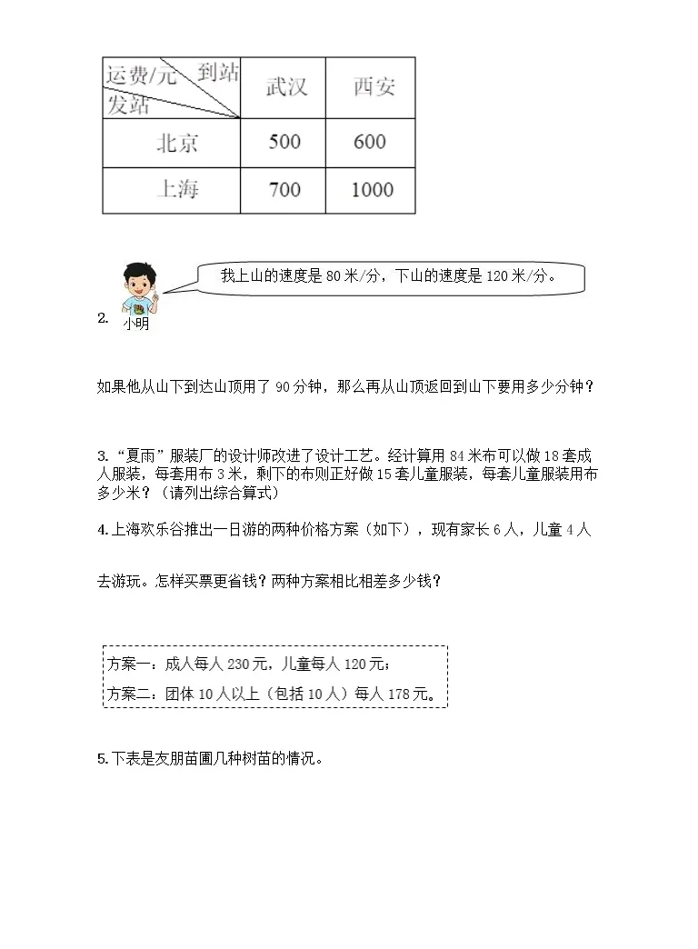数学人教版1 四则运算综合与测试精练 教习网 试卷下载